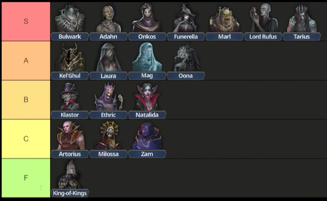 tier_list_necropolishero.png