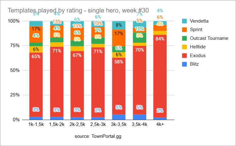 news_watch30rank.png